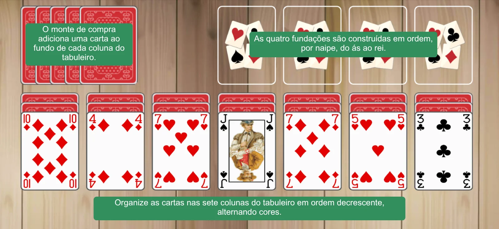 Configuração da Paciência Easthaven